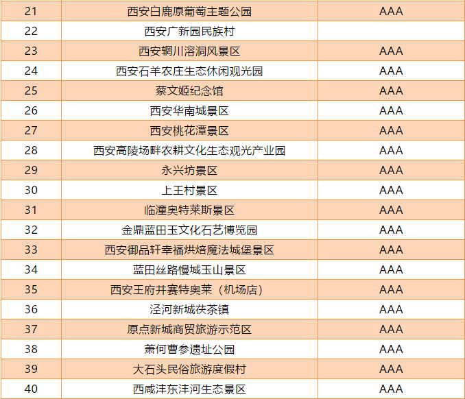 2024年新澳门天天开奖免费查询——安全评估策略_运动版52.990