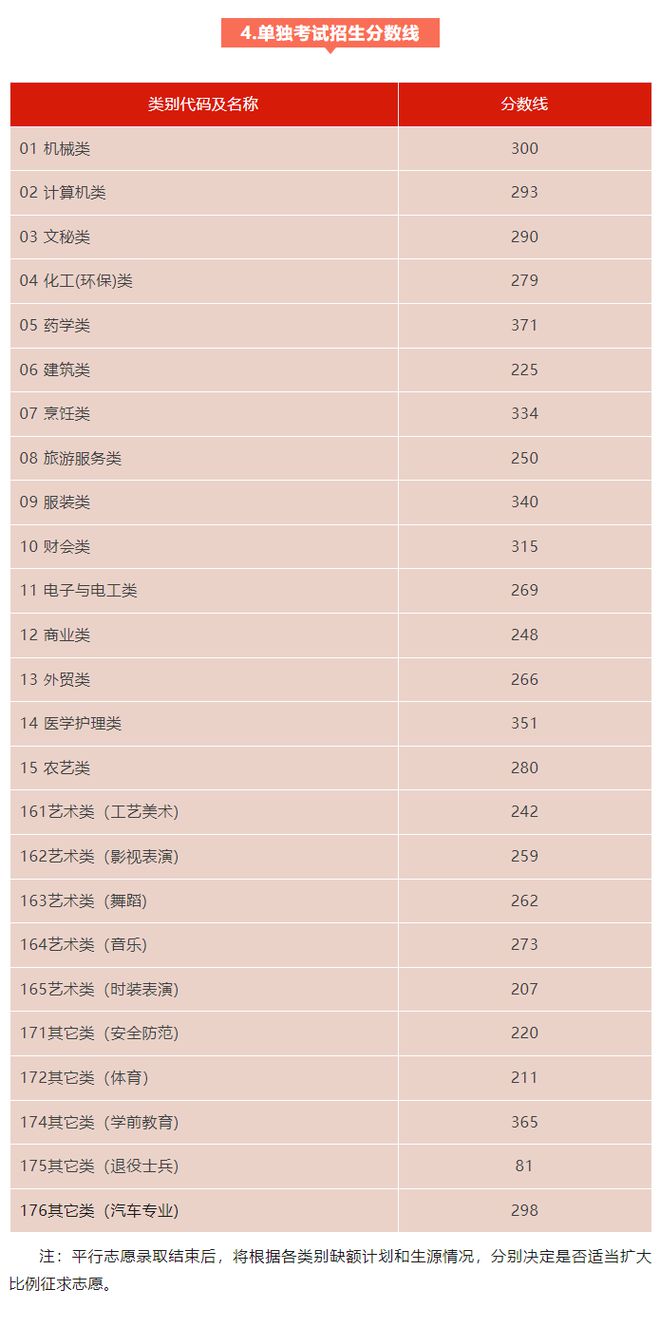 一码爆(1)特021期9-11-45-36-43-49T：44