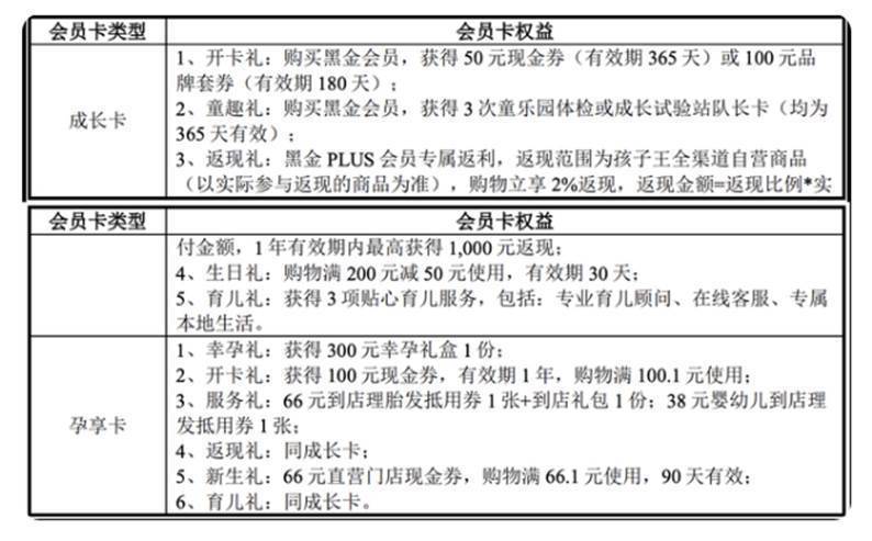 2025新澳精准正版资料,安全性方案设计