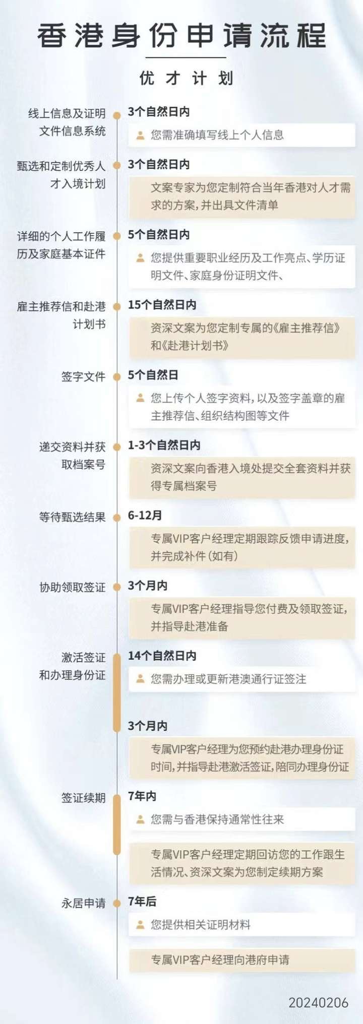 2024香港开奖结果开奖记录021期36-41-45-48-11-15T：23