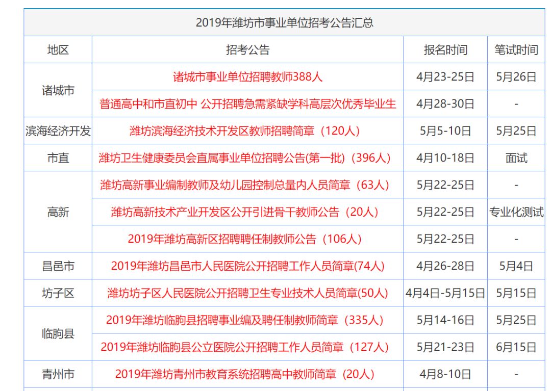 香港免费公开资料大全021期7-41-14-19-11-16T：36