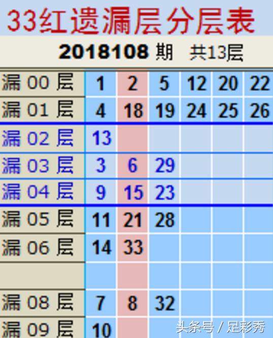 2024香港历史开奖记录021期16-27-4-21-2-32T：49