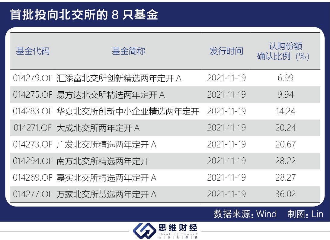 最准一肖100%中一奖021期18-5-4-43-22-18T：20