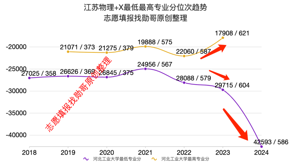 2024年澳门特马今晚021期16-21-34-43-23-29T：6