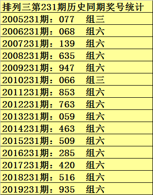 2025澳门开奖纪录021期30-11-38-27-33-23T：7