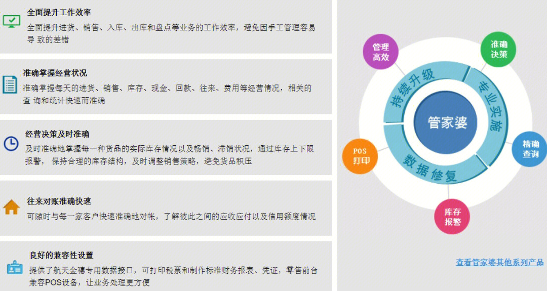 2024管家婆精准免费治疗——立异性计划剖析_精英版59.606