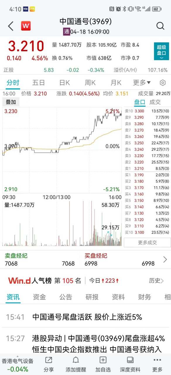 香港今晚4777777开奖效果021期5-35-29-3-33-36T：36