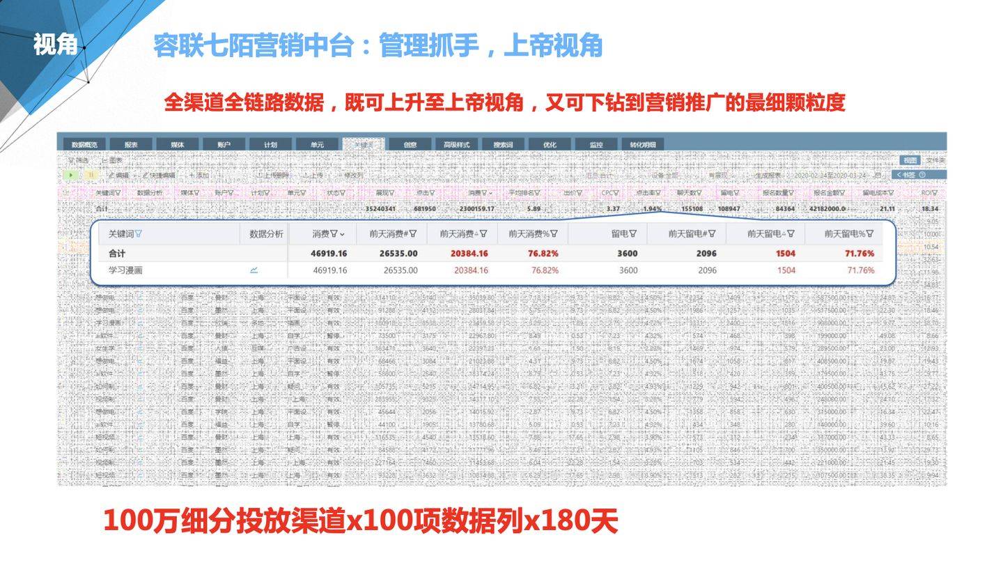 4887铁算资料免费大全——全面应用数据分析_领航款29.550