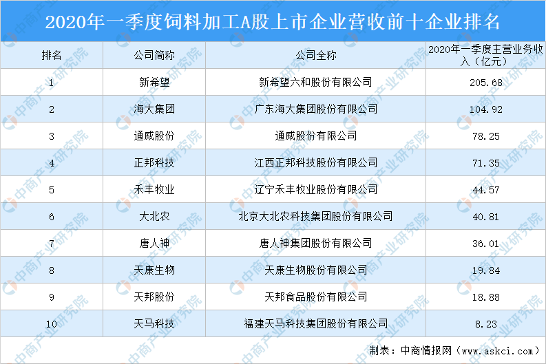 新澳2025年正版资料,实践方案设计