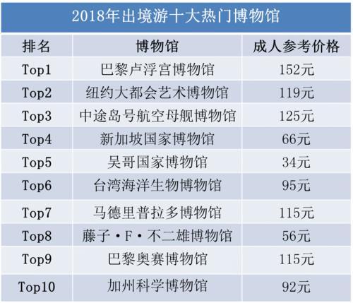 新澳天天开奖资料大全62期,实时解析数据