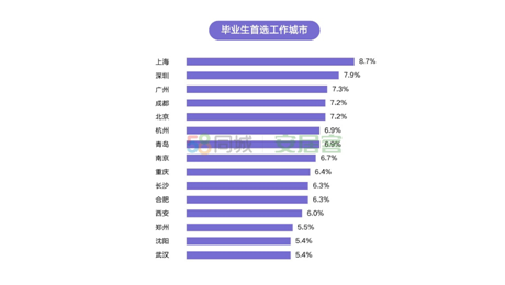 澳门100%最准一肖——全面分析数据执行_安卓版66.217