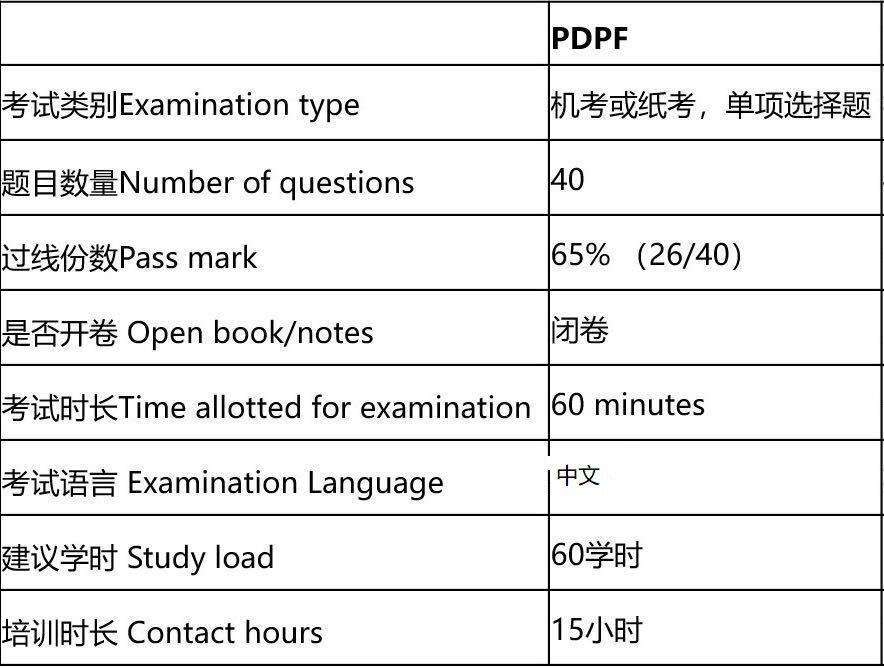 澳门一码一码100准确张子慧——实地验证数据应用_C版61.509