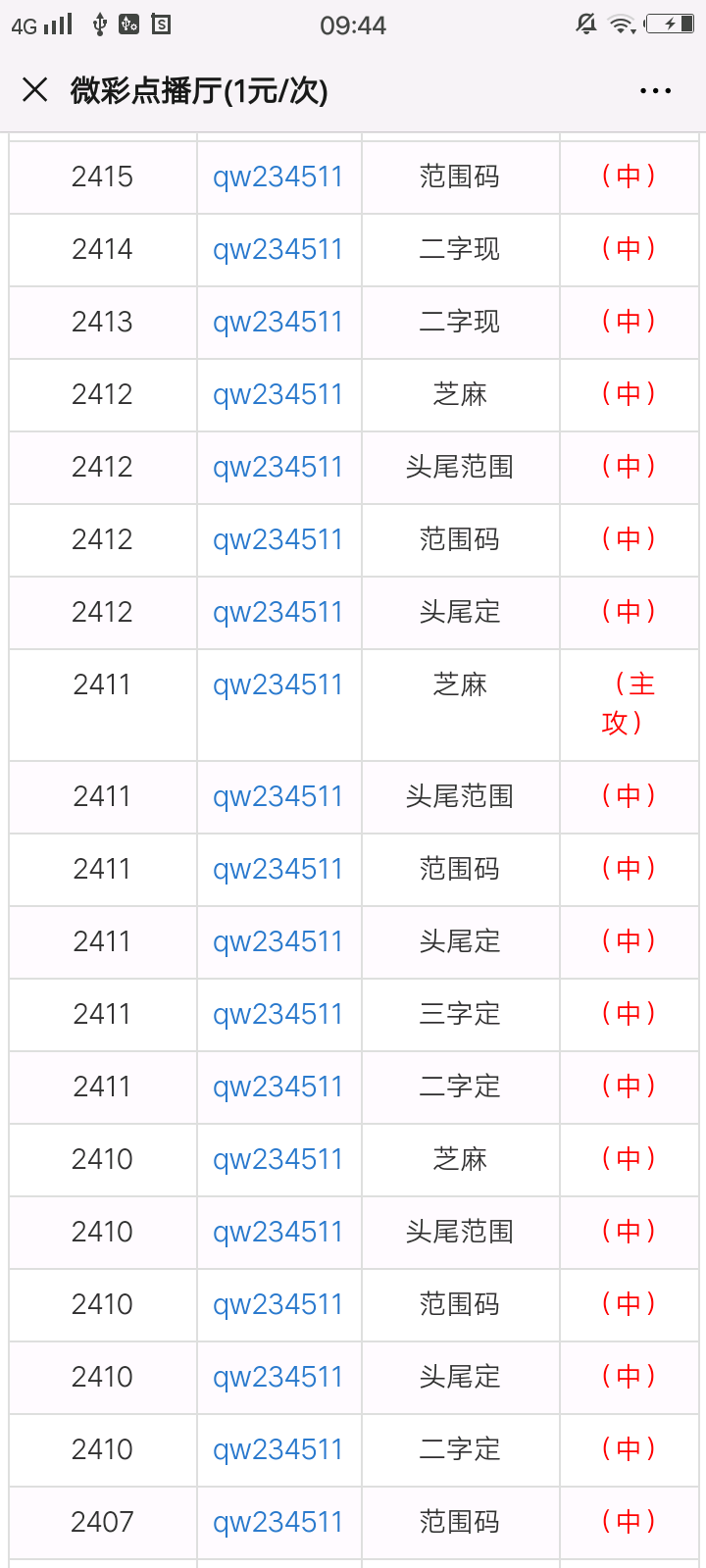 白小姐一肖一码100准021期24-15-33-8-23-47T：40