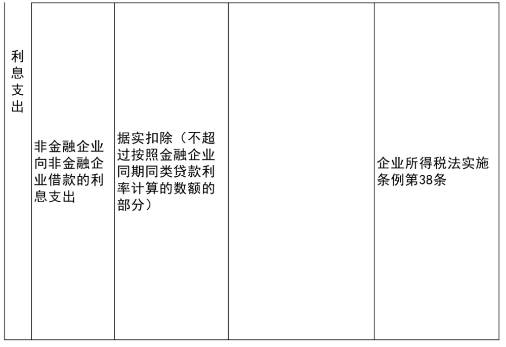 奈曼旗级托养福利事业单位新项目启动，托养服务的崭新篇章