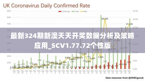 2024新澳天天开奖资料，数据驱动战略设计，iPad38.736