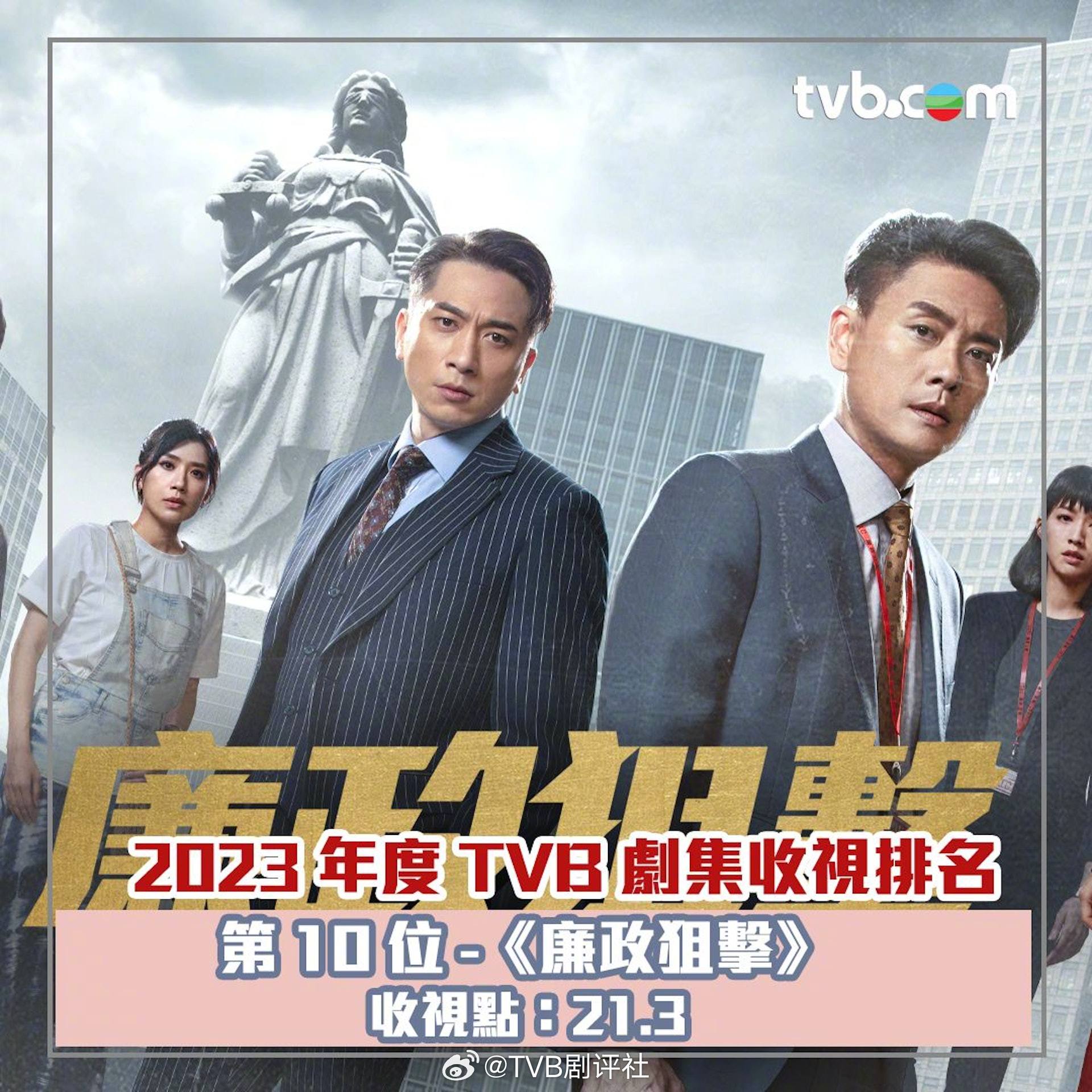 2025年TVB剧集展望，荧幕盛宴全新篇章