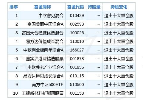 2025新奥最近开奖纪录019期45-30-33-20-34-19T：27