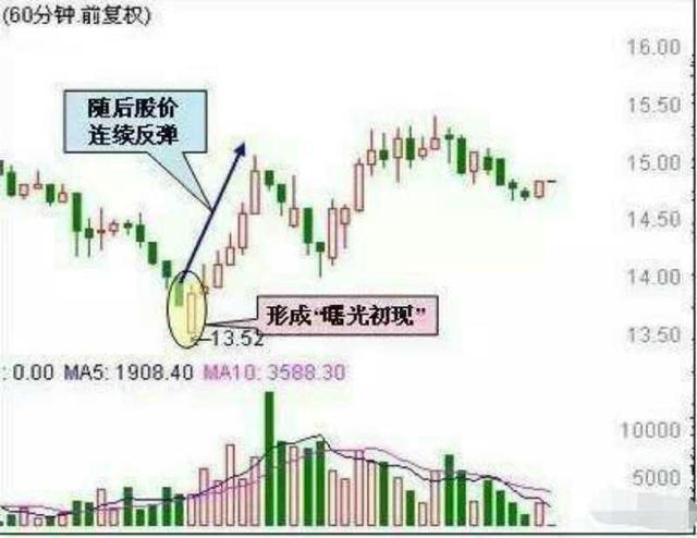 新澳门最精准正最精准龙门｜准确剖析剖析说明