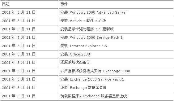 澳门最新开奖效果开奖纪录今晚，清静设计剖析，标准版59.842