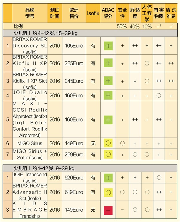 新澳门今晚开奖结果号码是多少，安全解析策略，经典款65.719