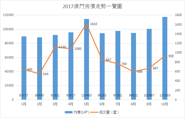 2025澳门彩开奖结果，数据整合策略分析，经典版172.312