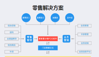 管家婆必出一中一特，实时解答解释定义，KP47.293