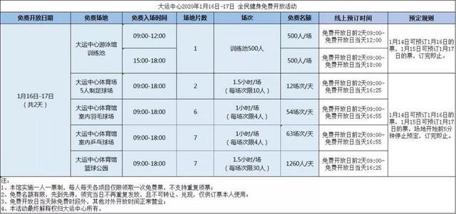 2025年天天彩免费资料019期11-40-16-2-1-9T：23