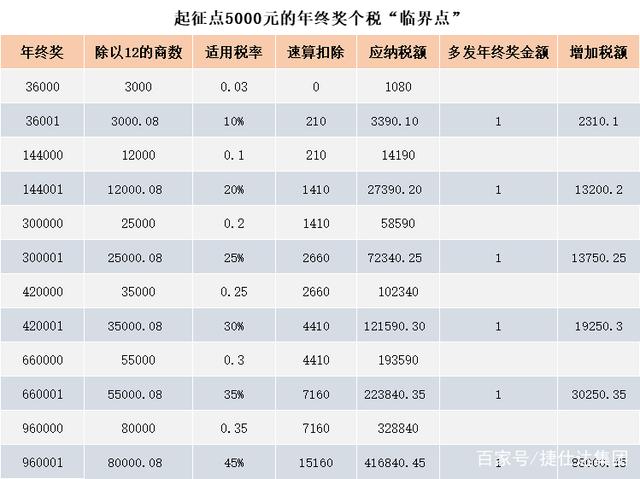 澳门管家婆100中_极速解答解释落实_VR版79.340