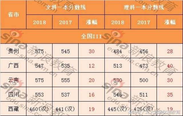 2025天天开好彩大全019期24-14-3-31-3-20T：4