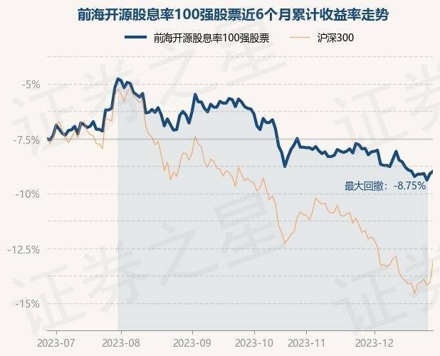 管家婆一码一肖100中奖，实地验证执行数据，Premium36.813