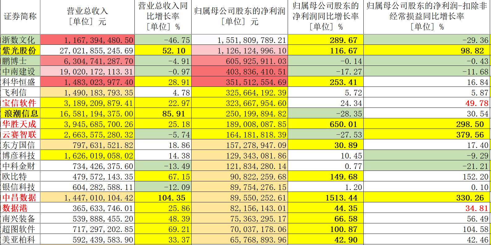 澳门一码一码100准确张子博，数据计划引导执行，挑战款99.759