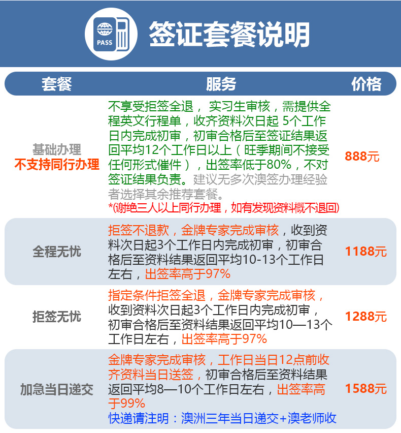 新澳天天开奖资料大全旅游团，新兴技术推进策略