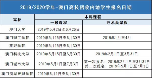 2024澳门天天开彩大全，实证分析说明，冒险款21.870