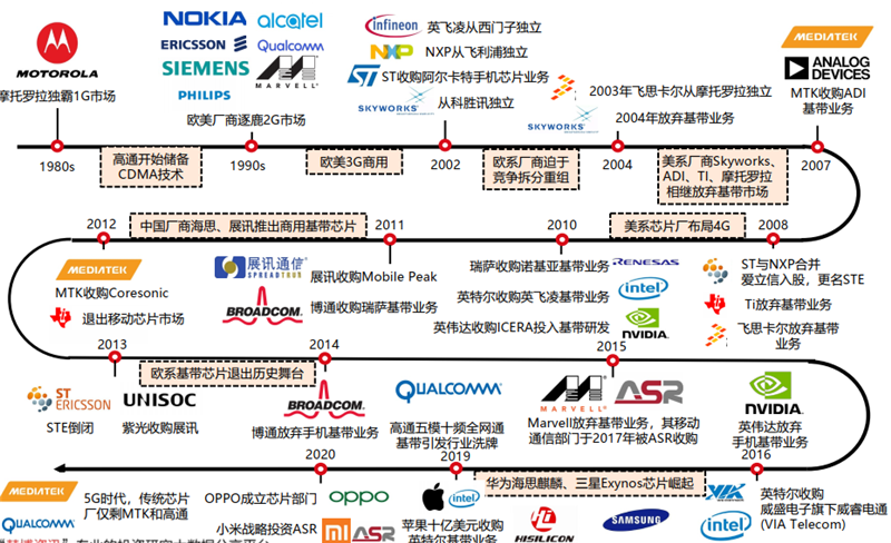 7777788888精准资料查询，全面分析解释定义，顶级版17.753