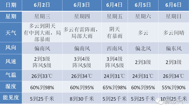 澳门天天彩期期精准单双波色，未来趋势解释定义，钱包版90.800