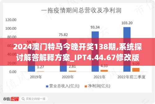 澳门特马网站www，高效计划设计实施，复古款54.828