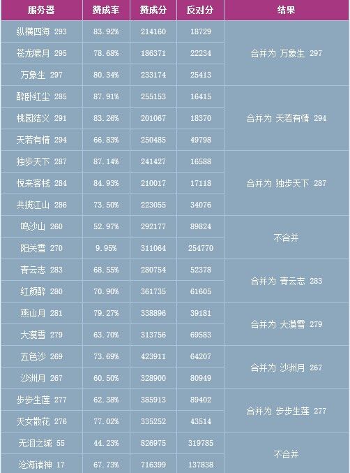 今晚澳门9点35分开奖多少号开奖_资源整合策略实施_4K36.997