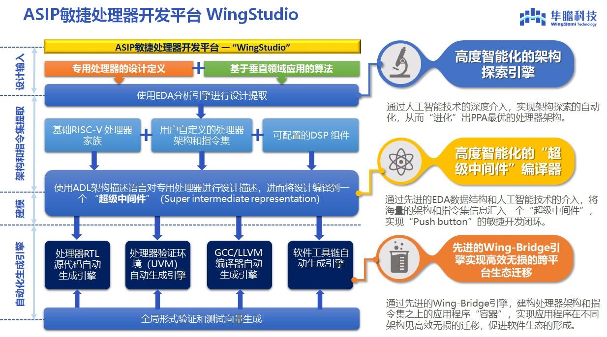 2025新澳门天天开好彩｜高效实施策略设计