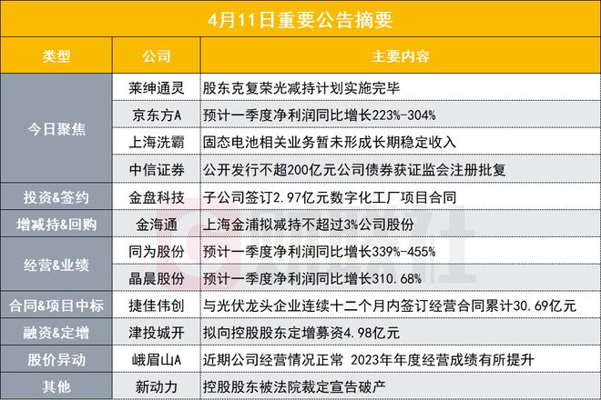 新澳今晚上9点30开奖结果，迅捷解答计划落实，Q61.183