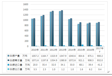 4949cc澳彩资料大全正版，实地评估策略，标准版93.155