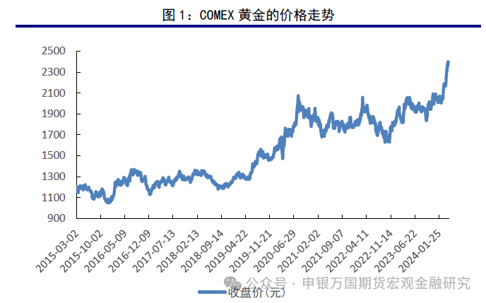 7777788888精准跑狗图，前沿分析解析，策略版61.951