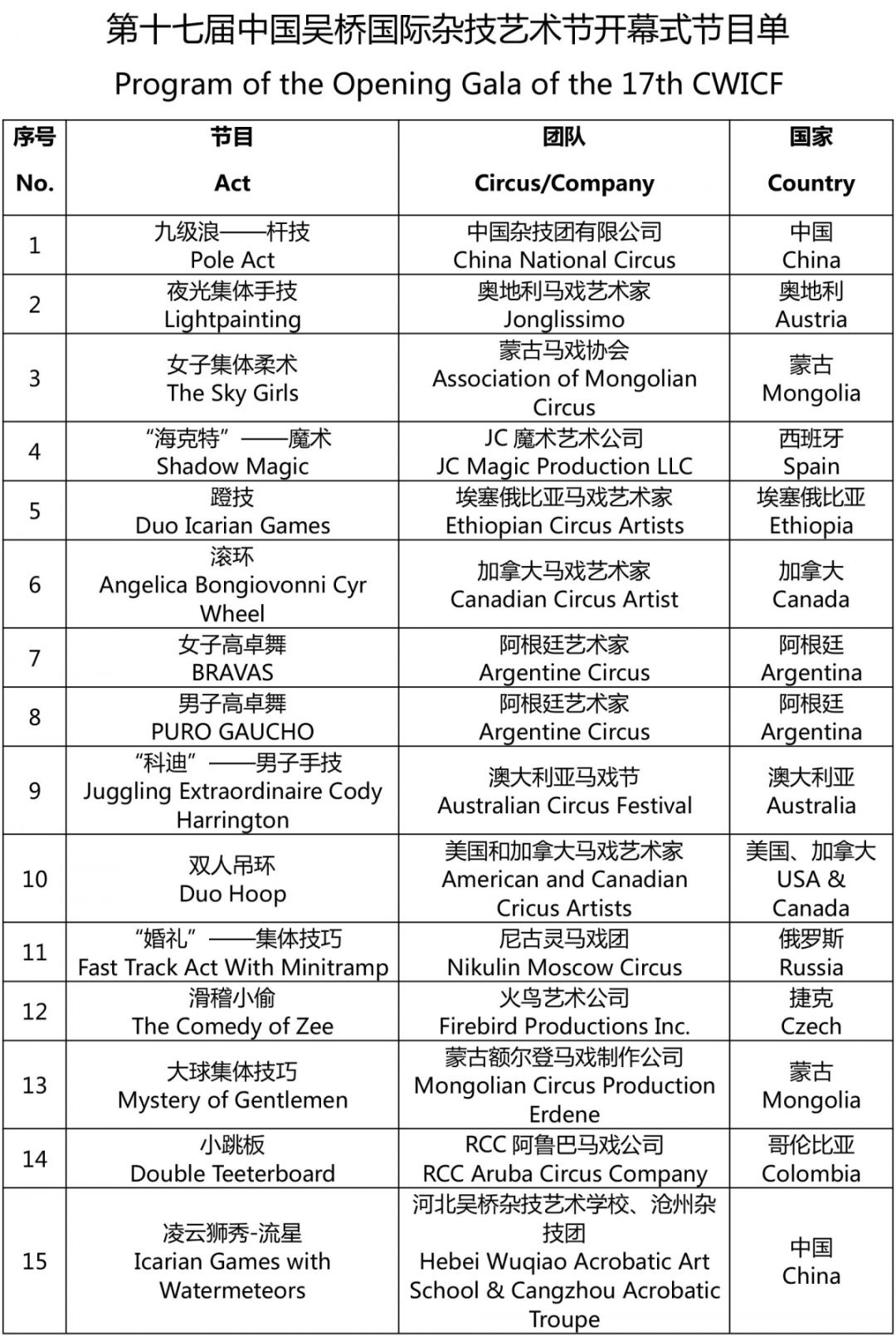 新澳门内部猛料今晚，标准化程序评估，HT21.91