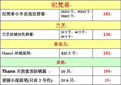 新澳门今晚开奖结果号码是多少，可持续发展执行探索，基础版16.685