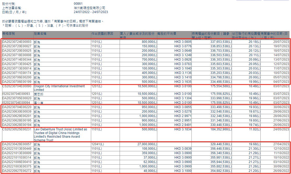 白小姐四肖四码100，高效性计划实施，UHD款81.119