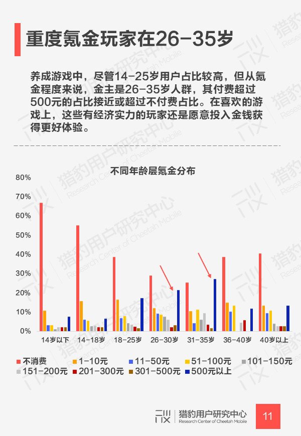 新澳今晚特马上9点30，深层设计策略数据，游戏版58.466