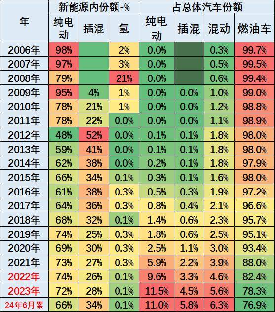 2024澳门天天开彩开奖记录_可靠性计划解析_C版17.739