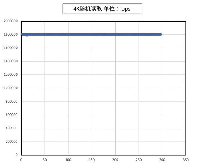 澳门王中王100%期期中，稳定评估计划