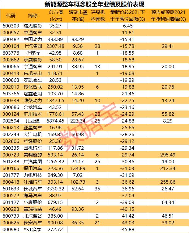 最新概念股，引领投资新时代的先锋力量