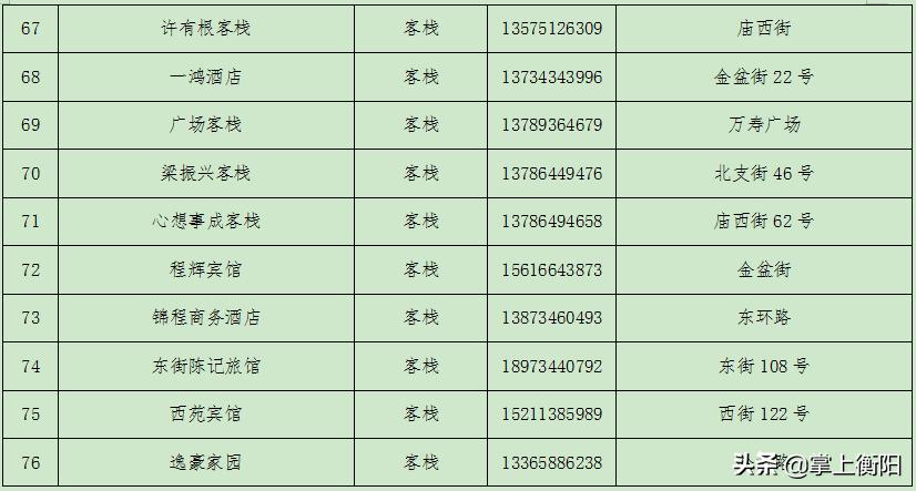 衡山最新动态揭秘，揭开神秘面纱下的崭新面貌