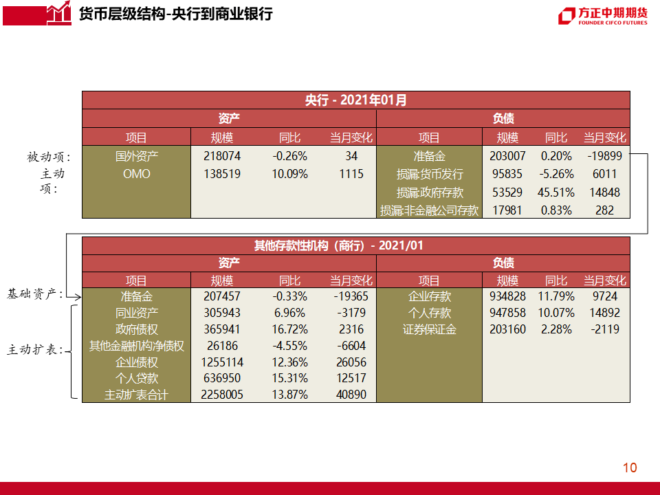 2024新澳正版资料最新更新｜可靠解答剖析说明